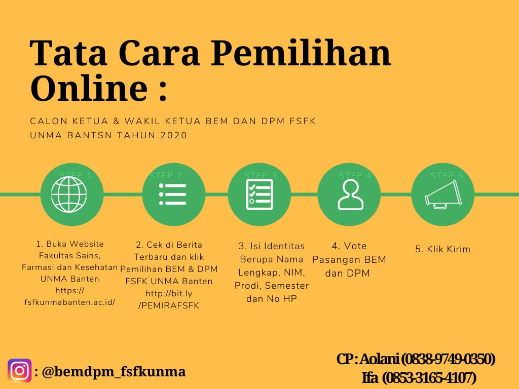 FSFK UNMA Banten - TATA CARA PEMILIHAN ONLINE